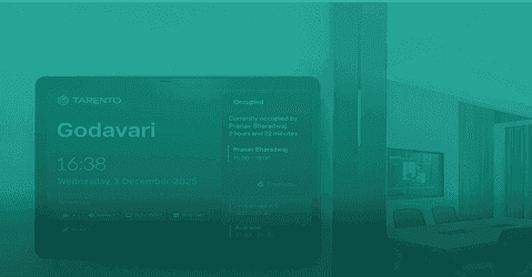 At-a-glance workspace visibility